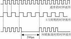 單芯片DC-DC變換器在CPU電源控制系統(tǒng)中的應(yīng)用
