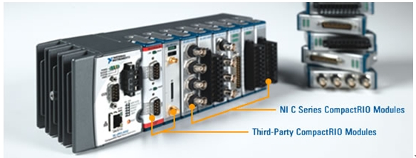 圖2、NI CompactRIO正是集成式嵌入式系統的一個實例。
