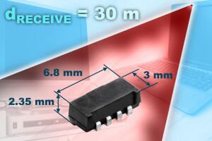 Vishay�l��TSOP75xxxWϵ�г�С��SMD�t�������