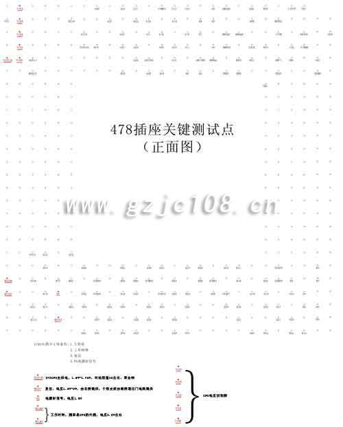 478關(guān)鍵測(cè)試點(diǎn)（點(diǎn)擊下載原圖）