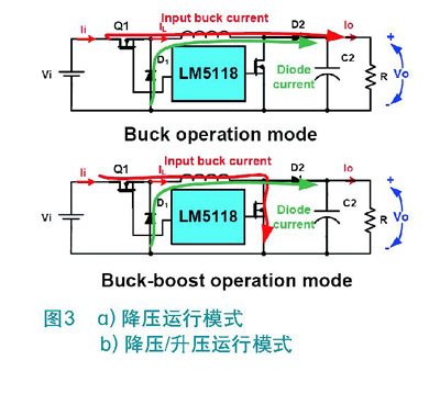 軟降壓/升壓模式