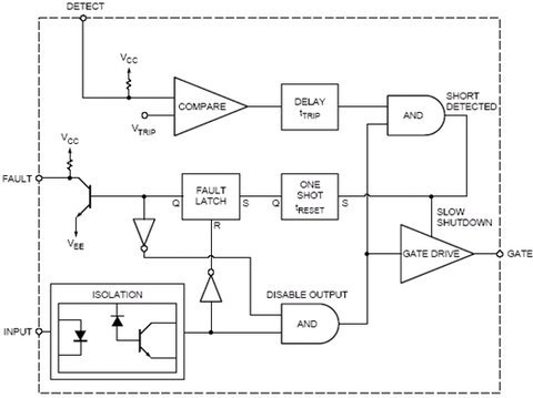 M57962AL的內(nèi)部保護(hù)電路圖