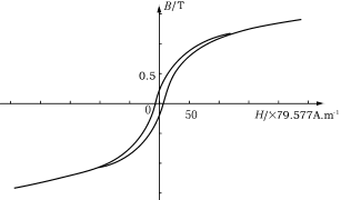 Yz4.gif (3661 字節)
