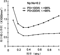 hyq15.gif (5605 bytes)