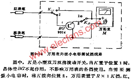 萬用表外接小電容測試擋電路  www.3532n.com
