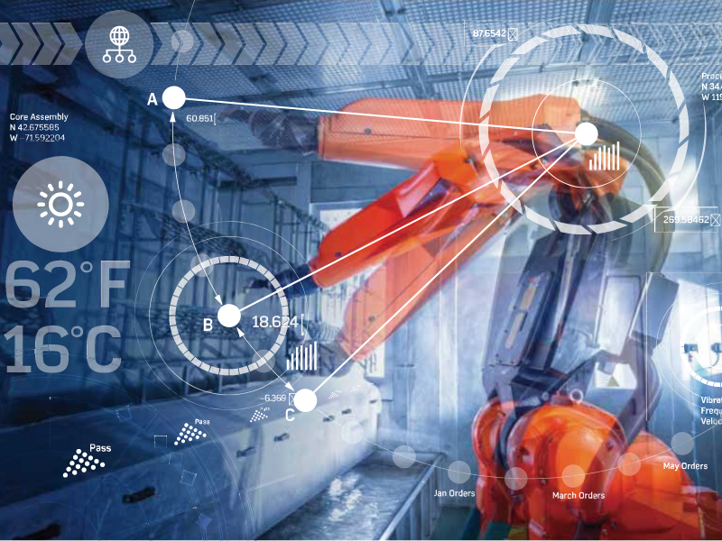 2.物聯網的構建模塊-構建物聯網的技術和解決方案