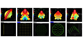 用于衛星通信、雷達電子戰及5G無線通信的相控陣設計方案