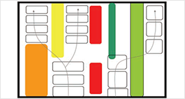 使用靈活的硬軟件測試臺探索5G共存場景