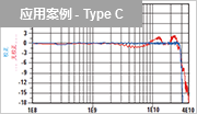 探頭選擇的7個要素