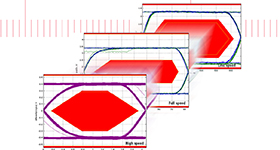 USB 2.0串行總線的物理層測試
