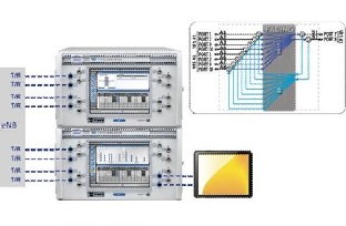 【方案】如何應對八天線LTE測試的挑戰

