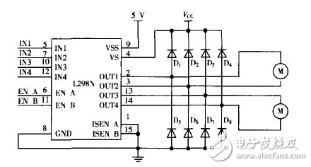 基于Arduino的智能小車(chē)避障系統(tǒng) 