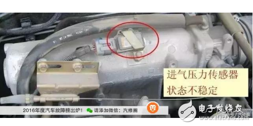 六種汽車傳感器的作用以及總結
