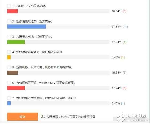 小米平板3有著一顆澎湃的心將要亮相小米松果發(fā)布會(huì)