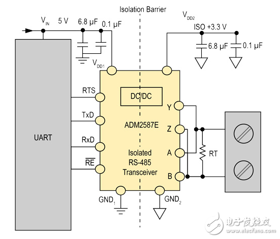 隔離RS-485節點隔離功率的選擇及解決方案