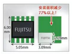 帶你了解最熱門的三款FRAM產品