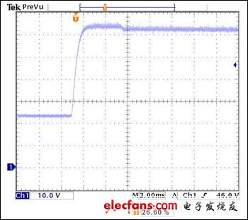 圖3. 啟動時相對于地的LED電壓。