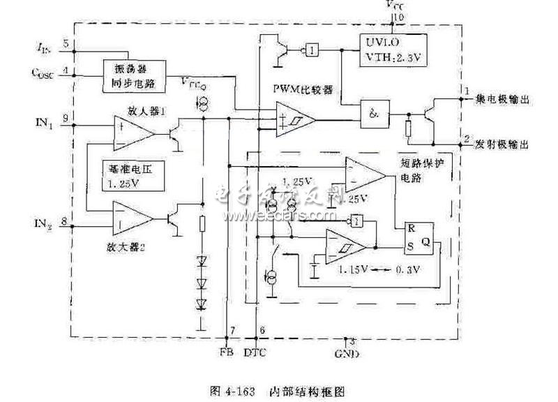 M62210FP芯片內部結構圖