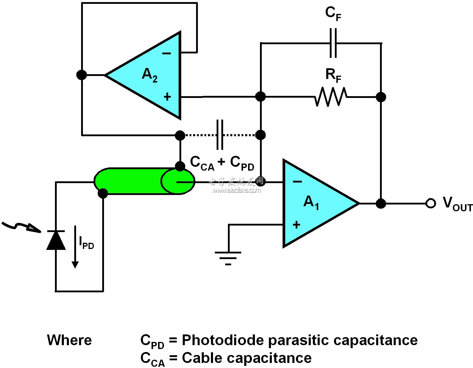 脫離跨阻抗設計問題的自舉二極管電容和線纜電容