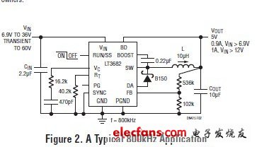 dn475f uPower降壓穩壓器