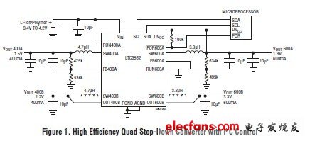 DN442 I2C可控降壓緊湊型同步DCDC穩(wěn)壓器