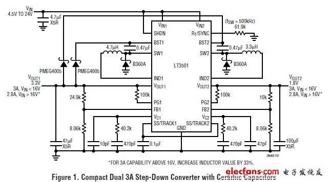 跟蹤和排序功能的緊湊型雙通道降壓轉換器