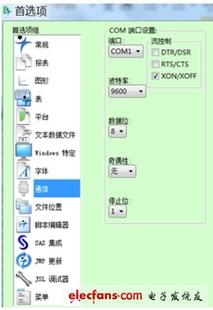 電子系統設計