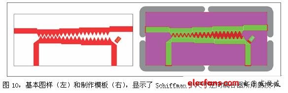 設(shè)計(jì)被轉(zhuǎn)換成刻制機(jī)制造用的圖樣