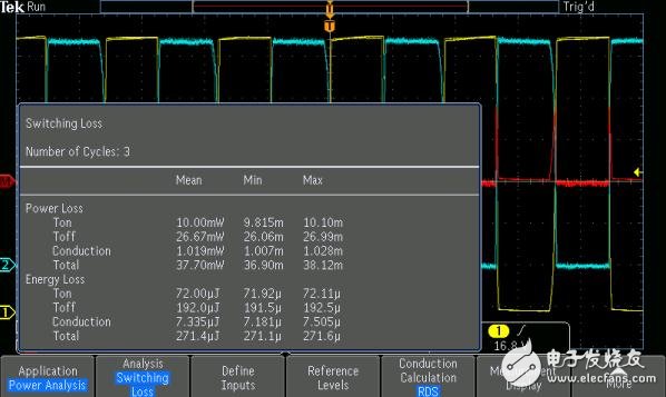 圖7： 顯示開關(guān)損耗功率和能量測量。