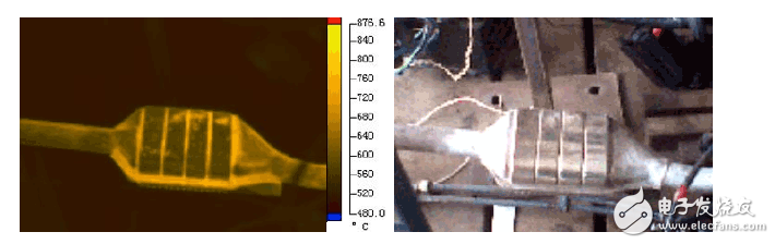 八個真實(shí)經(jīng)典案例 透析汽車研發(fā)紅外應(yīng)用