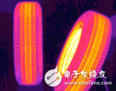 八個真實(shí)經(jīng)典案例 透析汽車研發(fā)紅外應(yīng)用