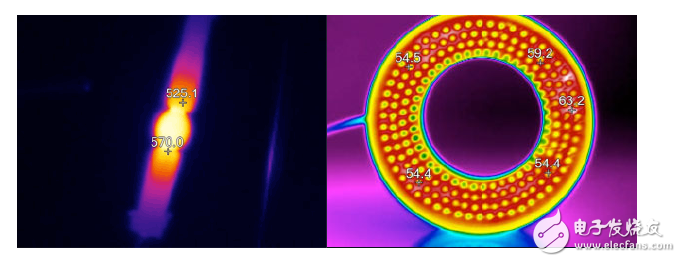 八個真實經典案例 透析汽車研發紅外應用