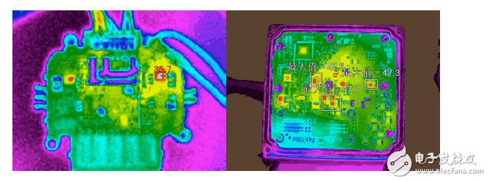 八個真實經典案例 透析汽車研發紅外應用