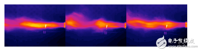 八個真實經典案例 透析汽車研發紅外應用