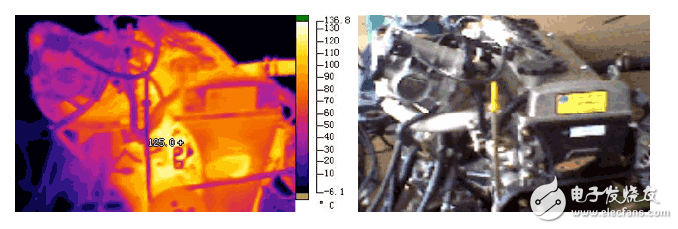 八個真實(shí)經(jīng)典案例 透析汽車研發(fā)紅外應(yīng)用