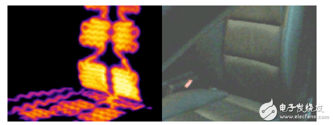 八個真實(shí)經(jīng)典案例 透析汽車研發(fā)紅外應(yīng)用