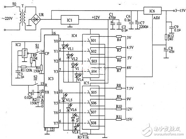 數控直流穩壓電源電路設計