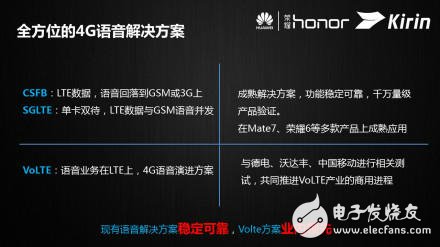 日久見麟心：解密華為全“芯”Kirin 620