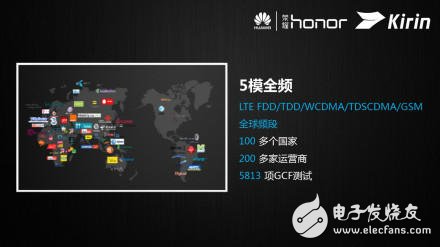 日久見麟心：解密華為全“芯”Kirin 620