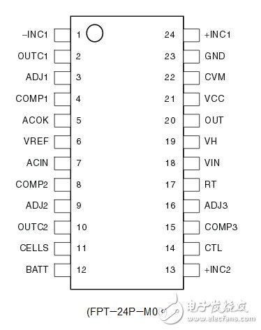 電源管理在可穿戴便攜產(chǎn)品中的應用方案