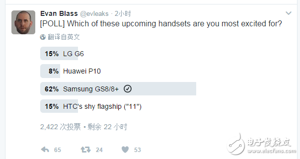 華為P10關注度墊底 最值得期待的手機三星S8！