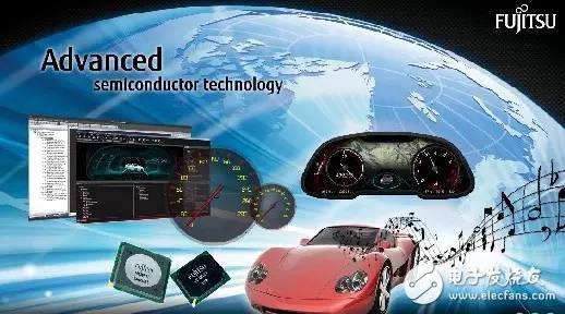 行車(chē)記錄儀中的RAM存儲(chǔ)，你了解多少？