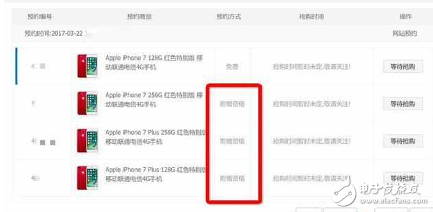 京東紅色iPhone7/7Plus預約數爆棚、手機銷售份額占優全因為它