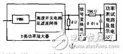 2001年全國大學生電子設計競賽一等獎高效率音頻功率放大器