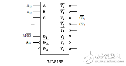 微機原理作業題目及答案