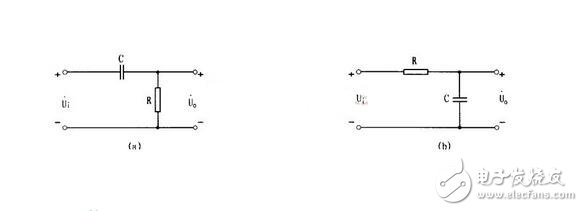 RC電路簡介，RC串并聯(lián)電路的工作原理及應(yīng)用
