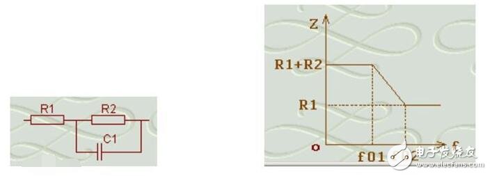 RC電路簡介，RC串并聯(lián)電路的工作原理及應(yīng)用