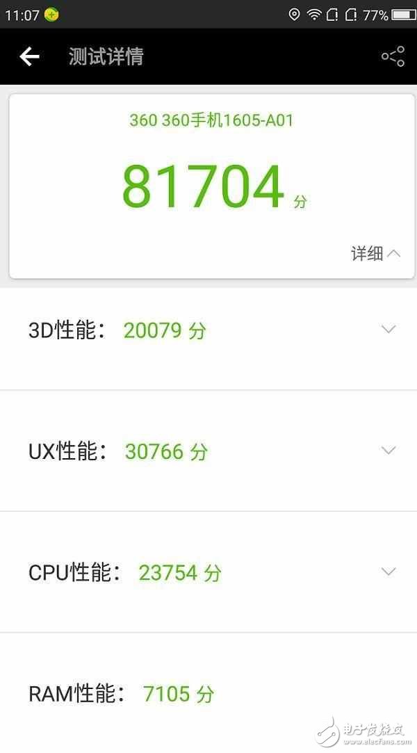 360N5低價高配，OPPO學學人家，6G運存才900元！