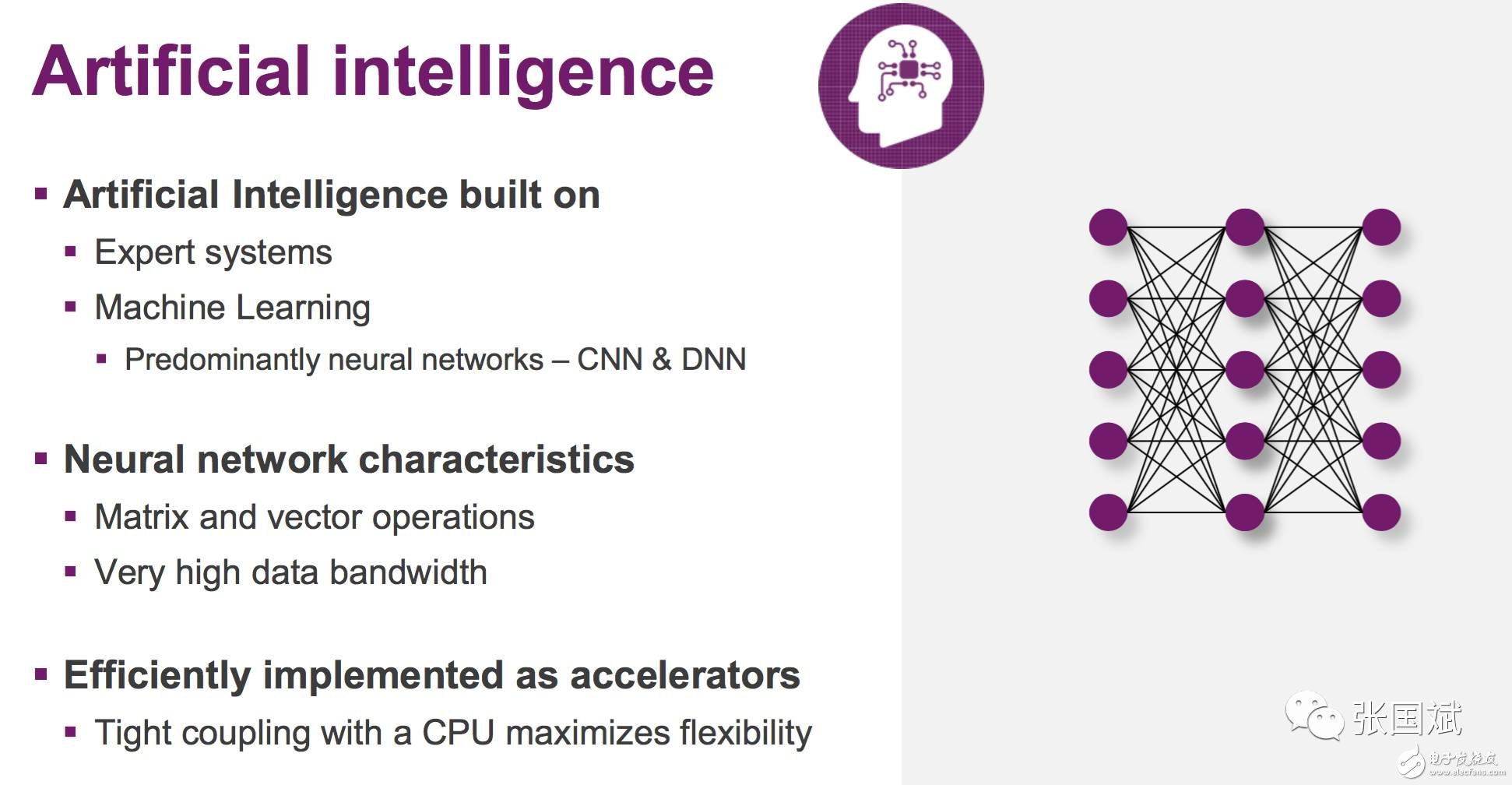 面向未來(lái)智能紀(jì)元_共建共享異構(gòu)計(jì)算