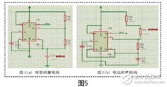 數顯式電阻和電容測量系統設計方案